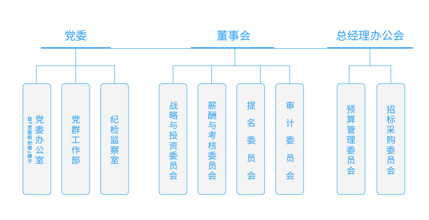 J9国际站备用【唯一】官方网站
