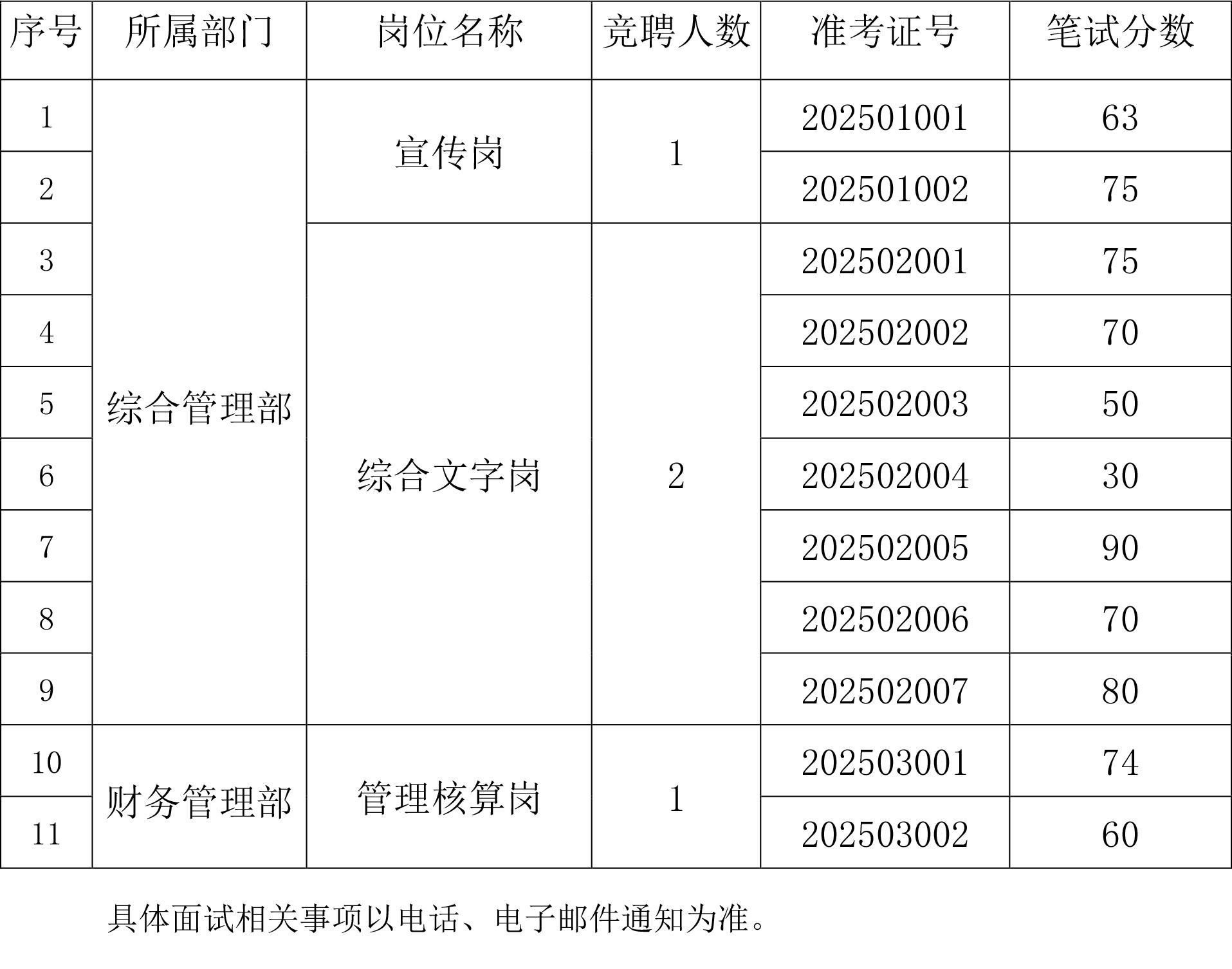 J9国际站备用【唯一】官方网站